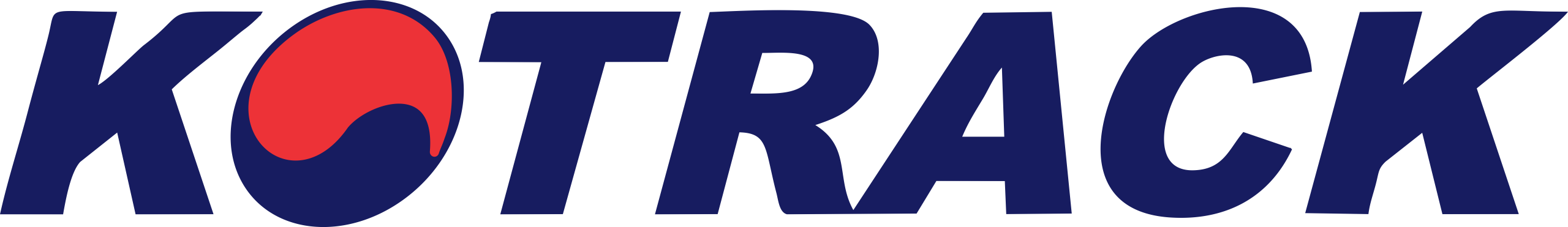 KOTRACK